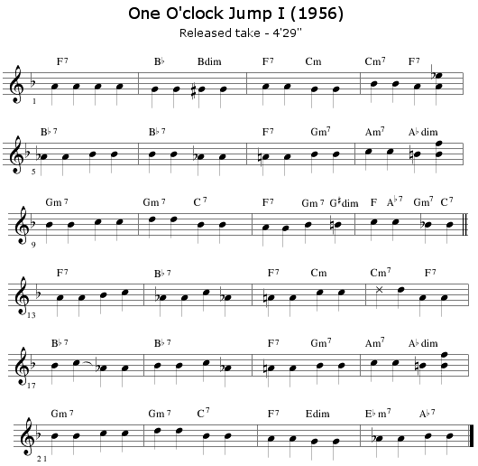 Transcription One O Clock Jump